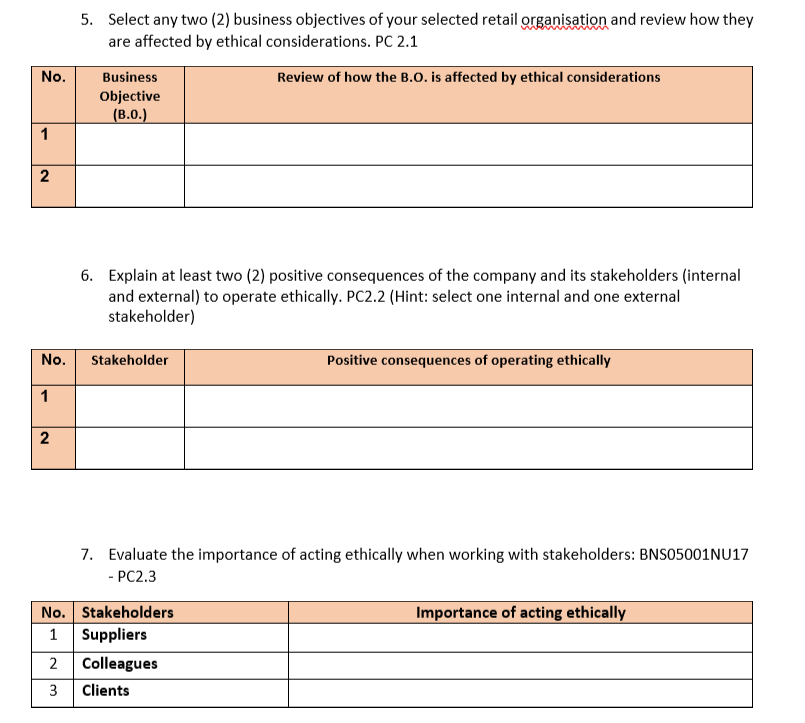 to your selected organisation and its stakeholders. PC 1.5 B: State any