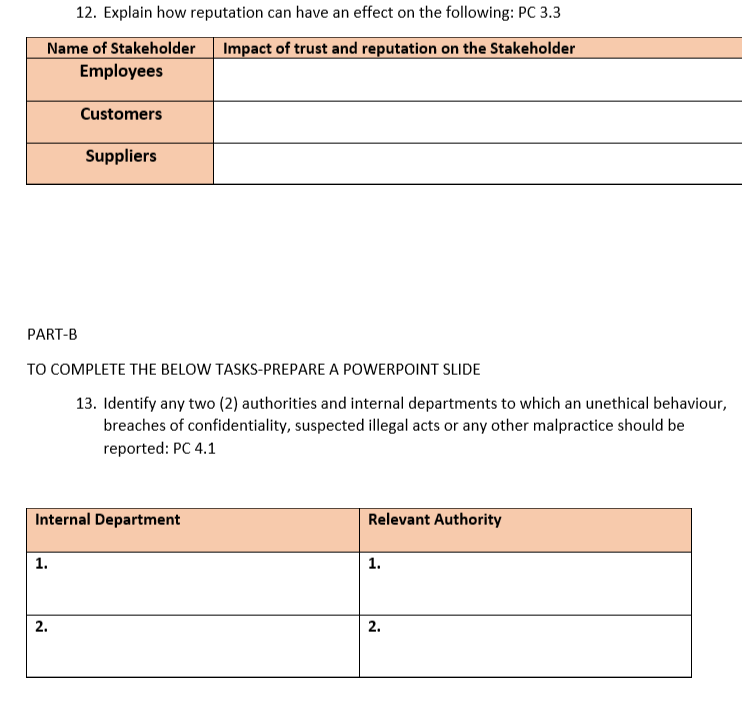 organisation. PC 1.5 5. Select any two (2) business objectives of your
