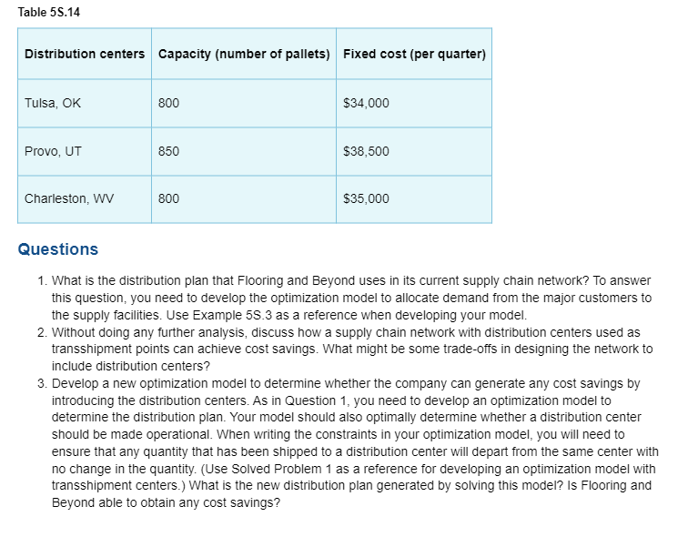 key product lines are engineered wood flooring, laminate flooring, and hardwood flooring.