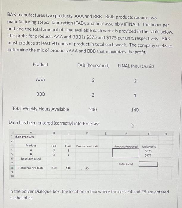 URGENT - Linear Program BAK manufactures two products, AAA and BBB. Both
