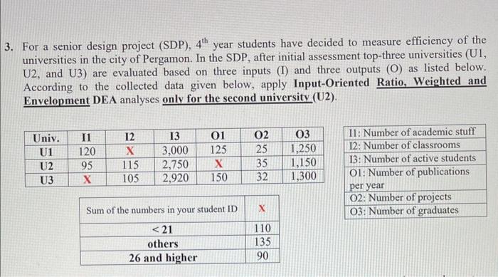x=135 For a senior design project (SDP), 4th year students have decided