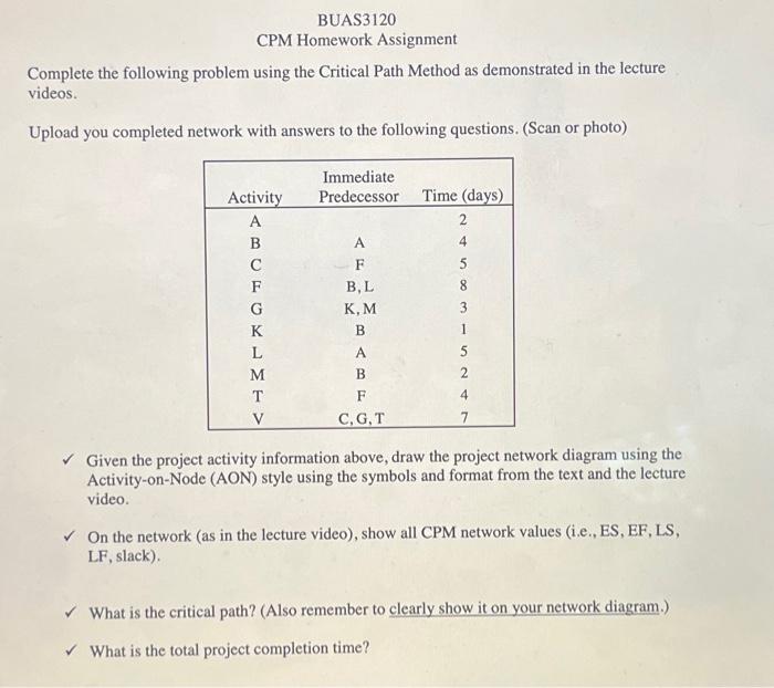  Complete the following problem using the Critical Path Method as demonstrated