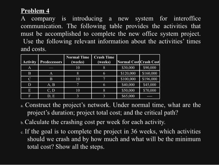 communication. The following table provides the activities that must be accomplished to