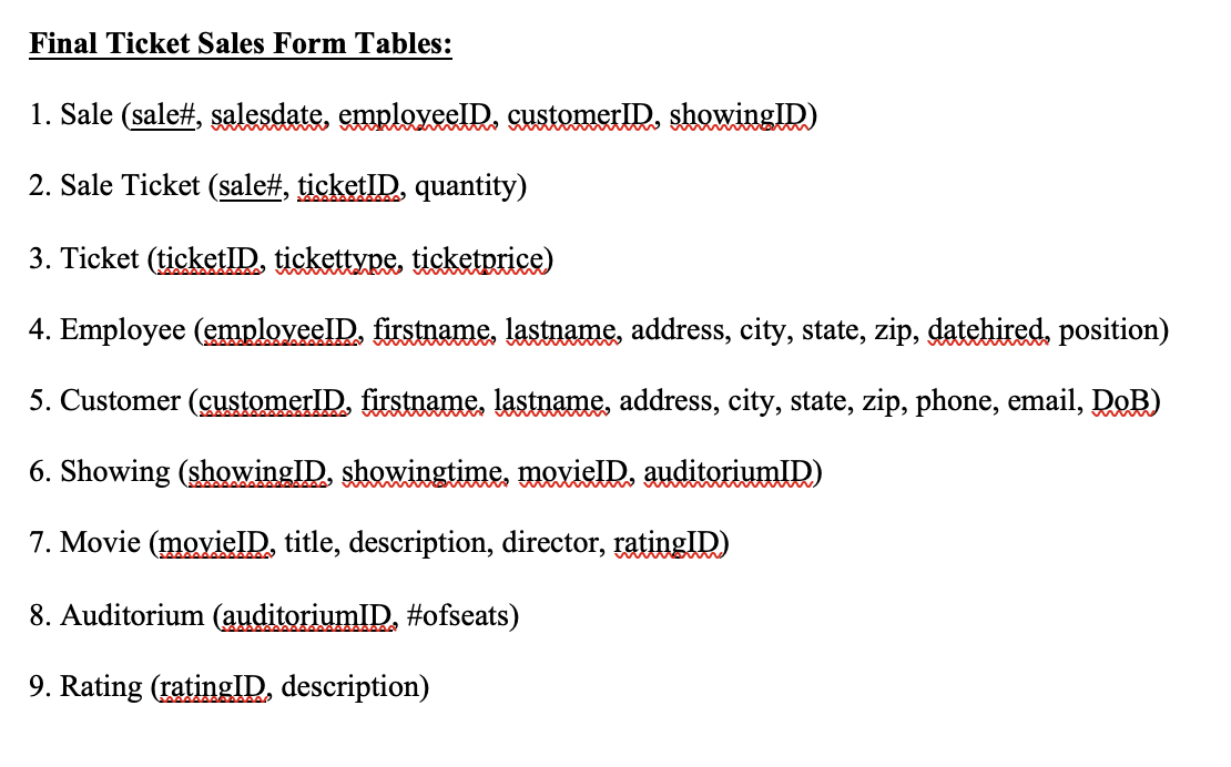 already done 1nf, 2nf, and 3nf 1NF: Billing (billing_id, billing_date, time_period, client_first_name,