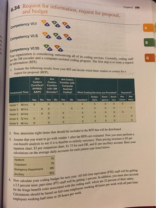 Based on the case study what would the outcome be if