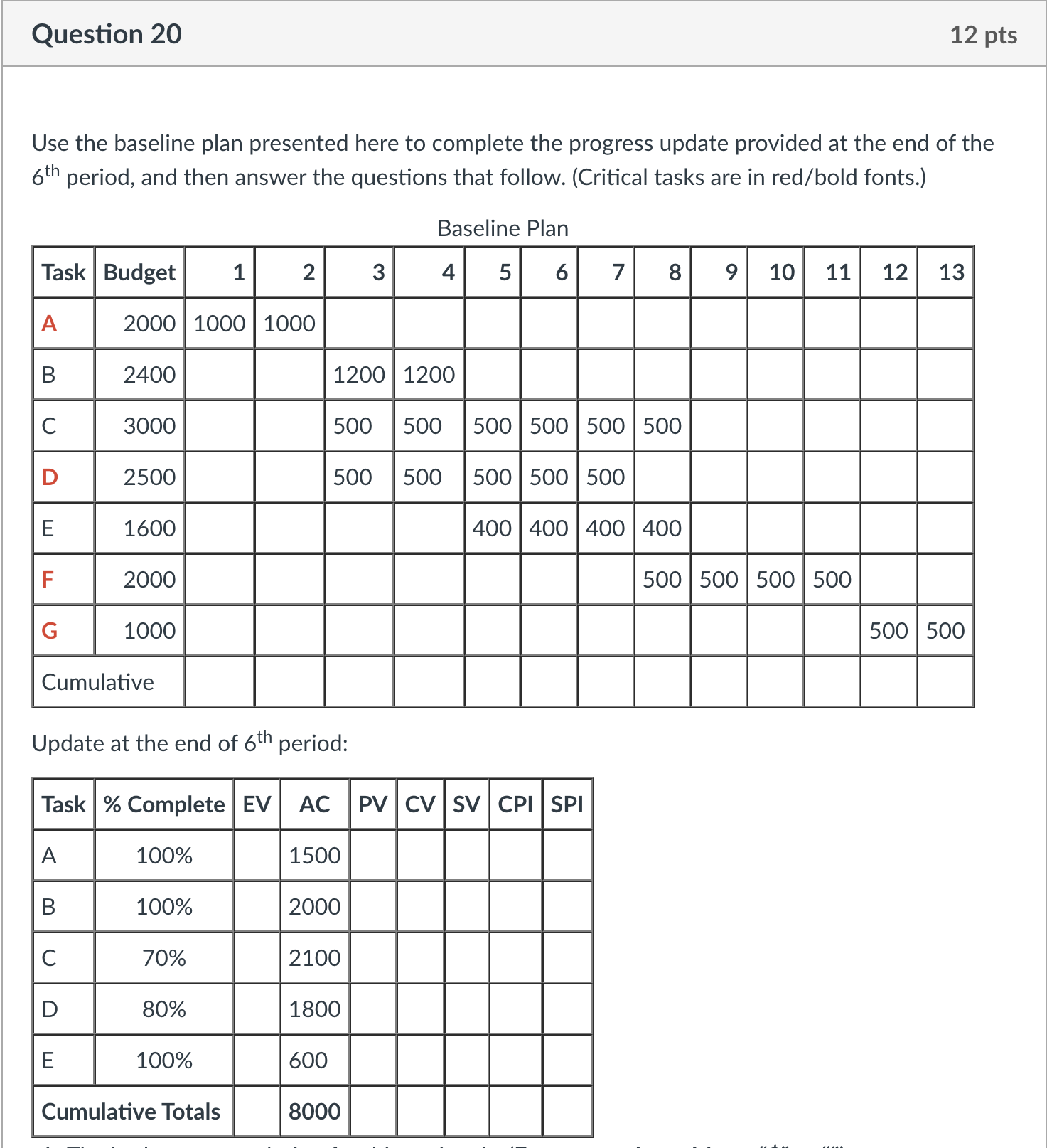  The budget at completion for this project is: (Enter a number