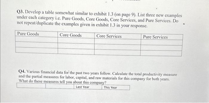  Q3. Develop a table somewhat similar to exhibit 1.3 (on page