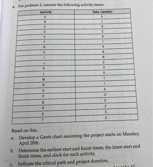  4. For problem 2, assume the following activity times: Based on