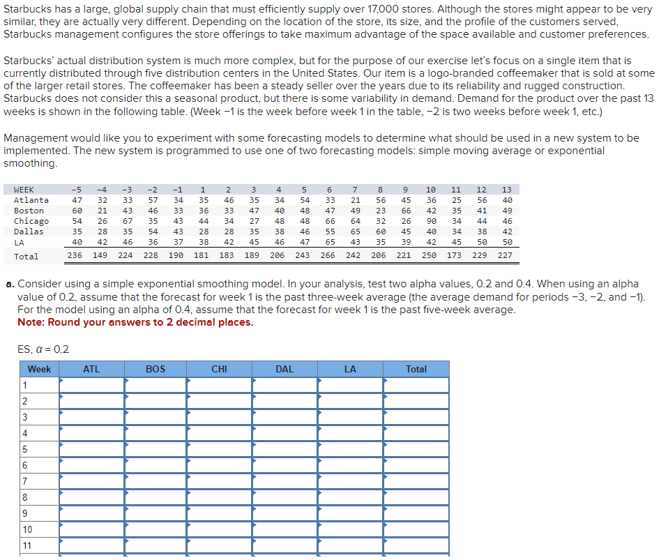 a.) Consider using a simple exponential smoothing model. In your analysis, test