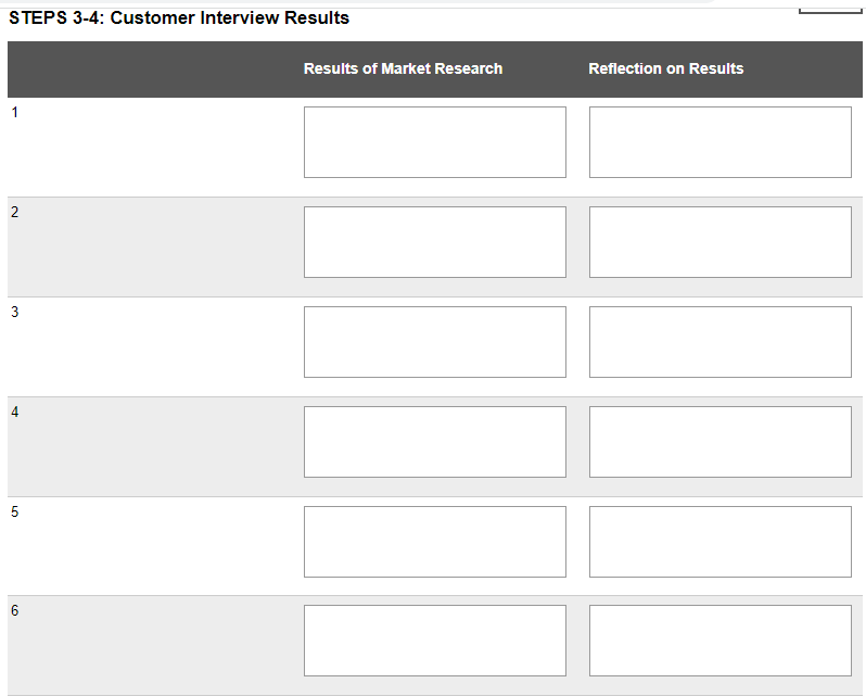 inform your thinking around your business opportunity. Use the Customer Interview Results