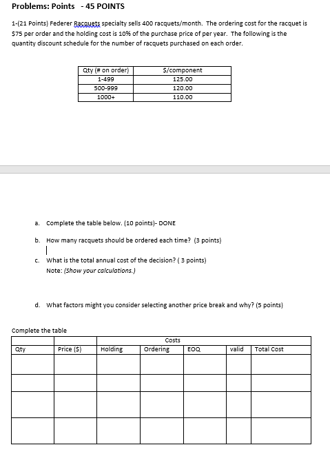Problems: Points - 45 POINTS 1-(21 points) Federer Bagguls specialty sells