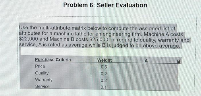  Problem 6: Seller Evaluation Use the multi-attribute matrix below to compute