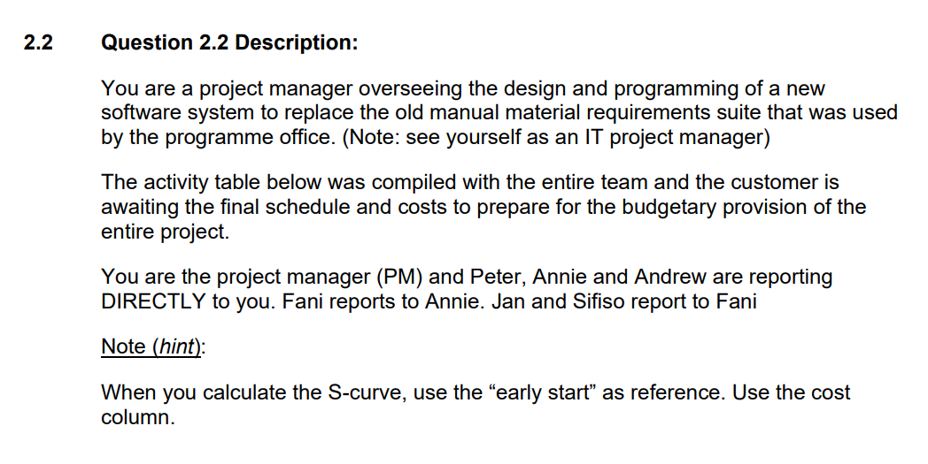  Question 2.2 Description: You are a project manager overseeing the design