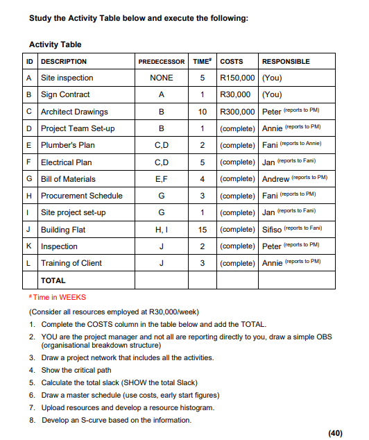 and programming of a new software system to replace the old manual