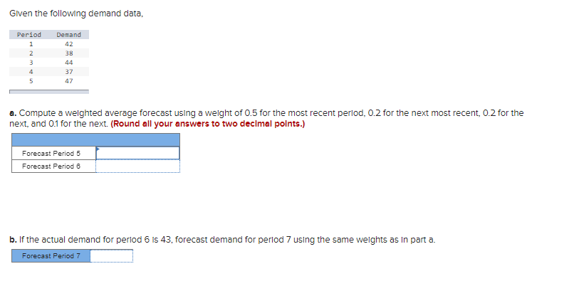 Given the following demand data, a. Compute a weighted average forecast
