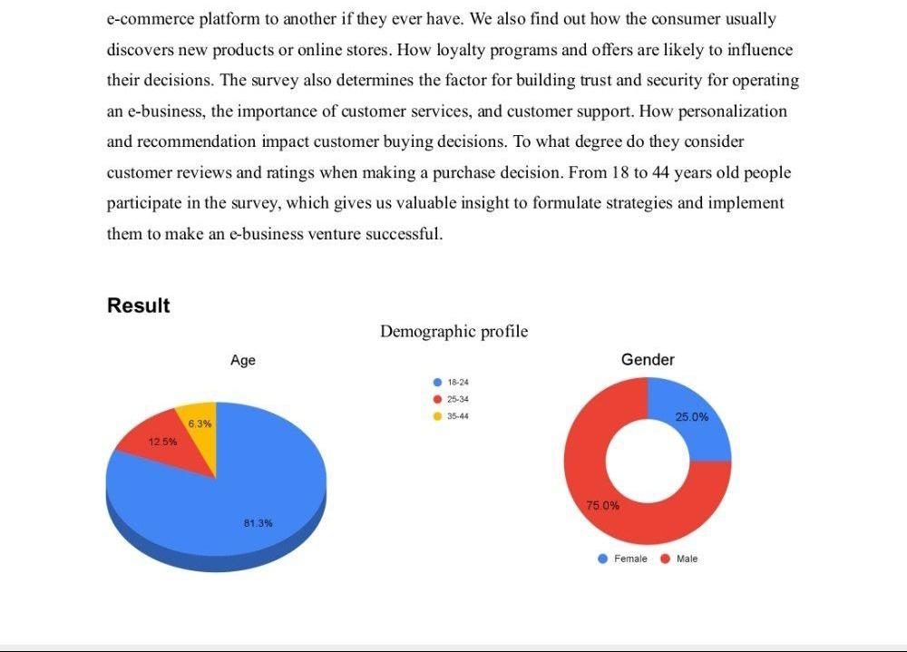 result and every topic of this result should be discussed Methodology The