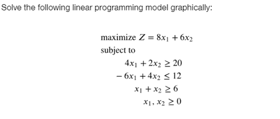  Solve the following linear programming model graphically: maximize Z=8x1+6x2 subject to