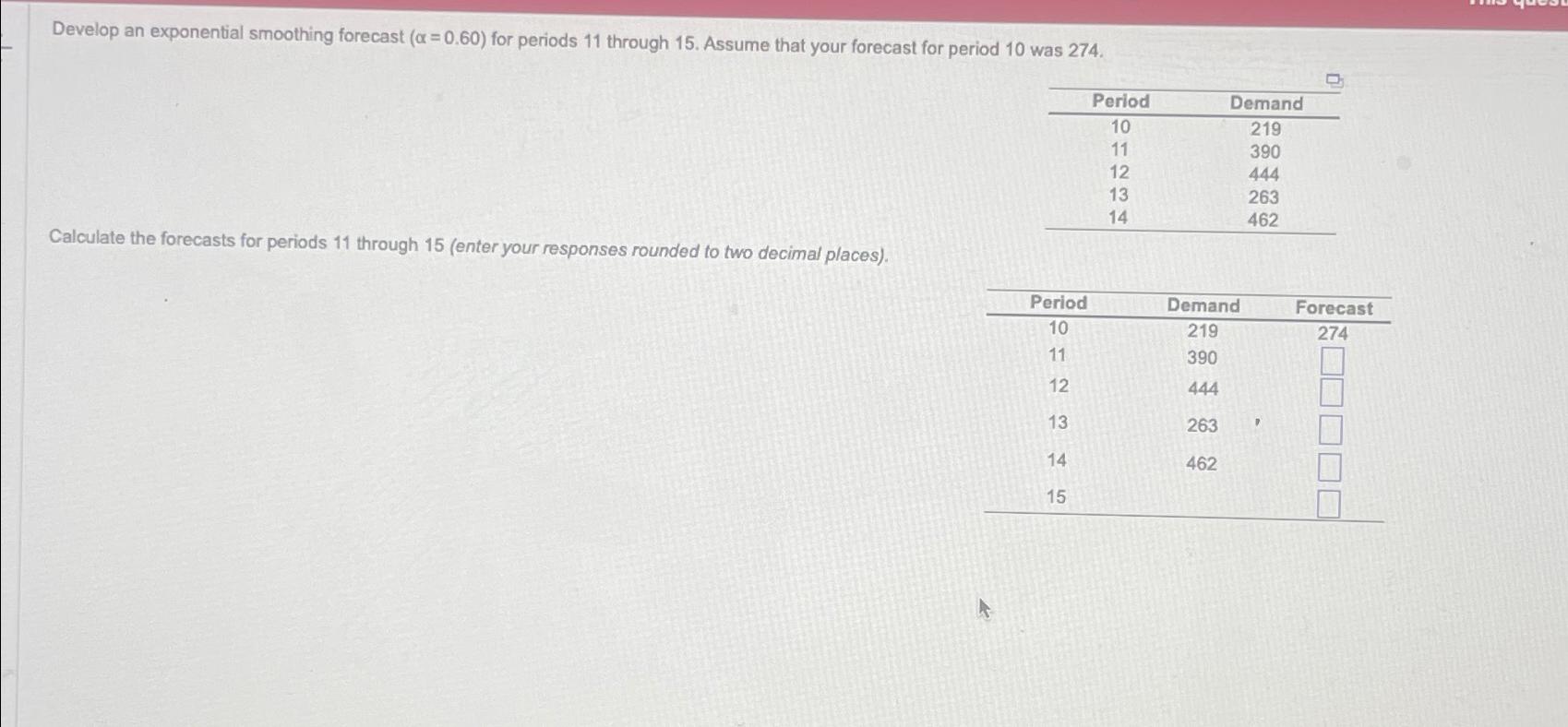  Develop an exponential smoothing forecast )=(0.60 for periods 11 through 15.