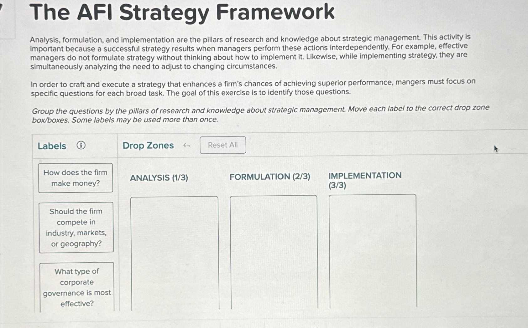 The AFI Strategy Framework Analysis, formulation, and implementation are the pillars