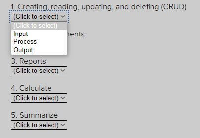 all the information contained within a single business process or unit of