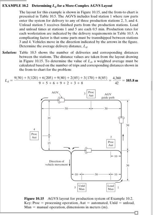 Answer the following question using the picture as reference 10.2 In Example