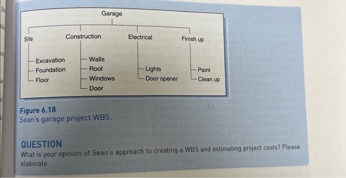 project planner at Barrage Construction Company, which spe. cializes in custom-made garages.