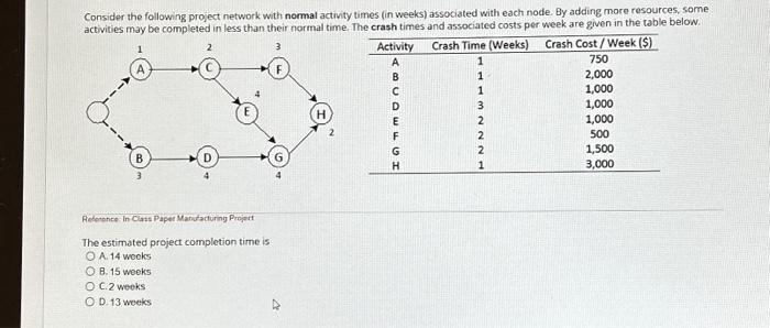  Consider the following project network with normal activity times (in weeks)