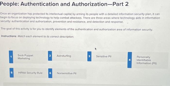  People: Authentication and Authorization-Part 2 Once an organization has protected its