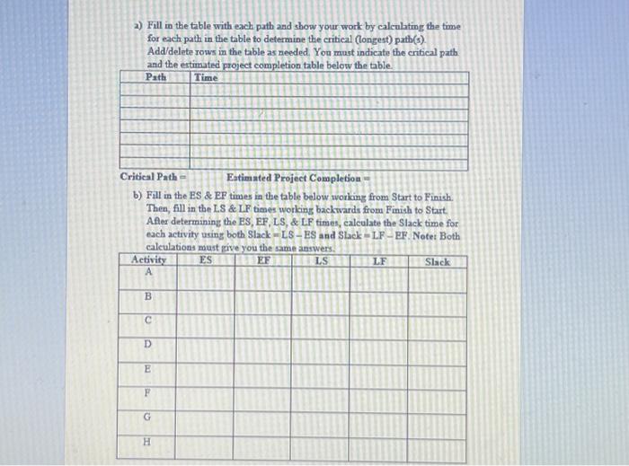  a) Fill in the table with each path and show your