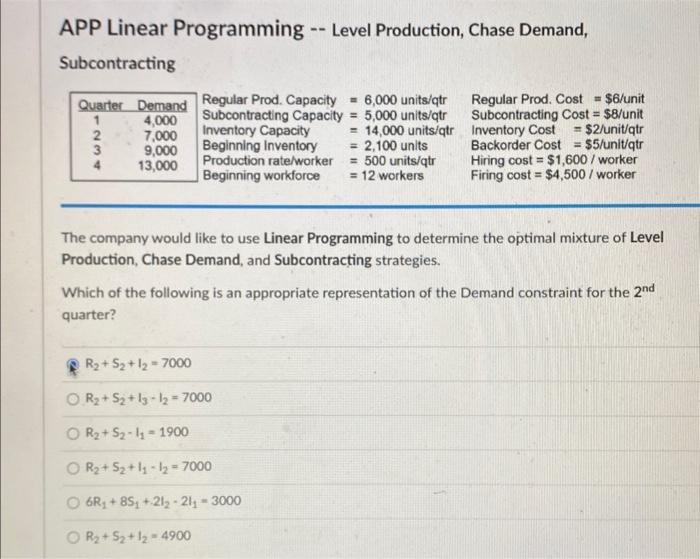  APP Linear Programming -- Level Production, Chase Demand, Subcontracting The company
