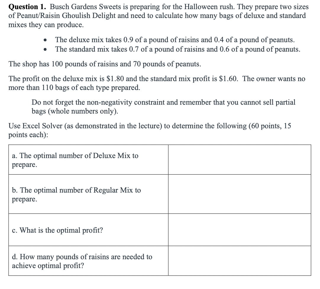 Please answer every question. Question 1. Busch Gardens Sweets is preparing for
