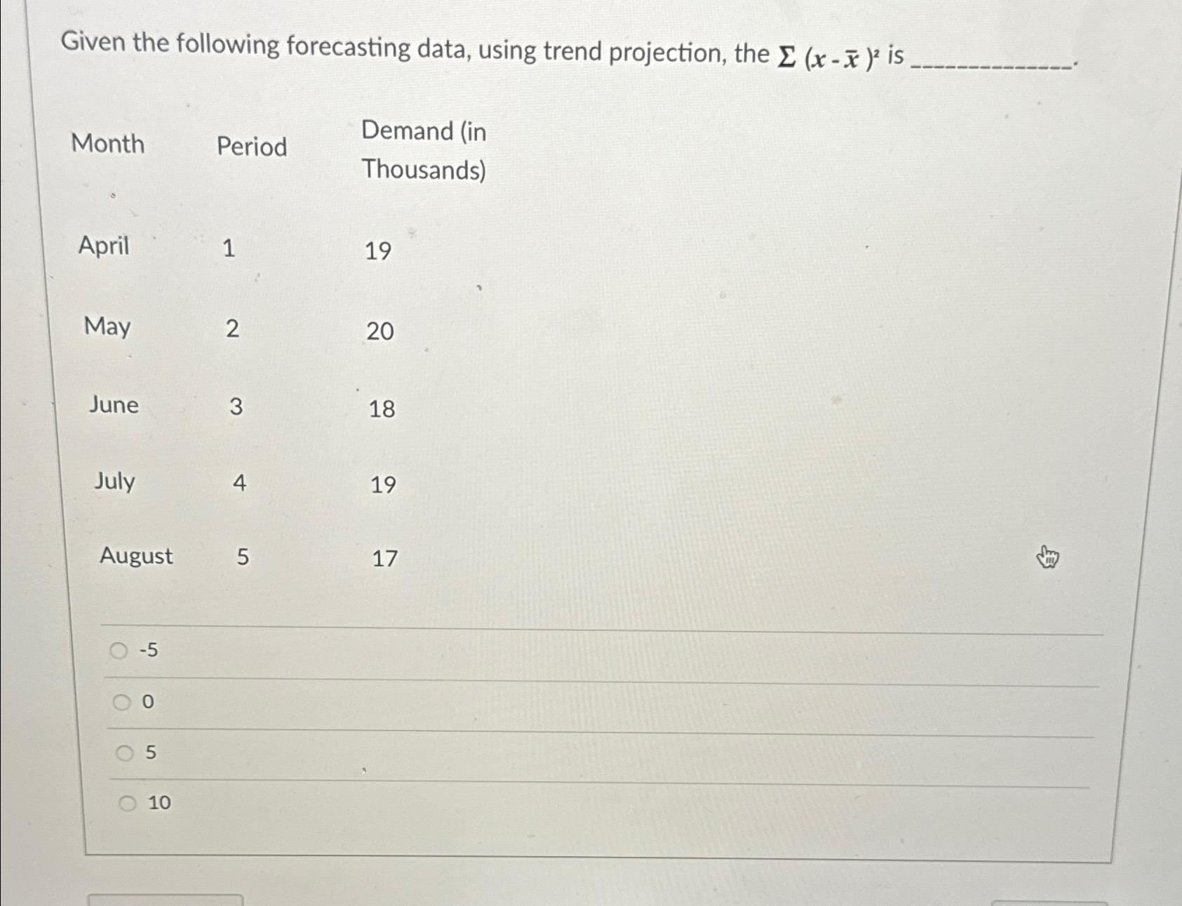  Given the following forecasting data, using trend projection, the (x-x)2 is