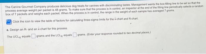 Canine Gourmet Company produces delicious dog treats for canines with discriminating tastes.