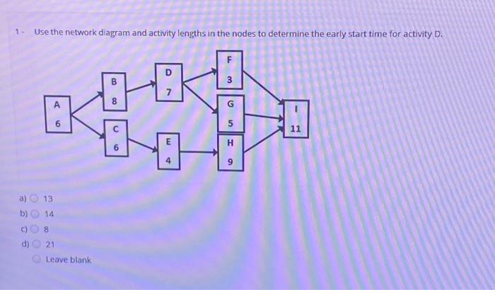  1- a) d) Use the network diagram and activity lengths in