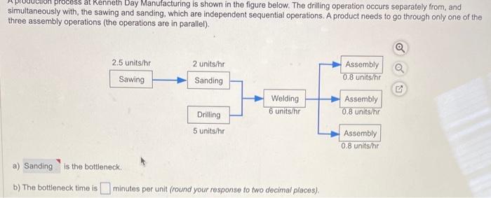 simultaneously with, the sawing and sanding, which are independent sequential operations.