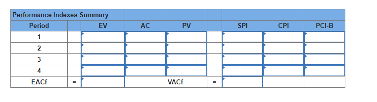 decimals rather than percentage format (e.g., enter 0.93 instead of 93%). \begin{tabular}{|c|c|c|c|c|c|c|}