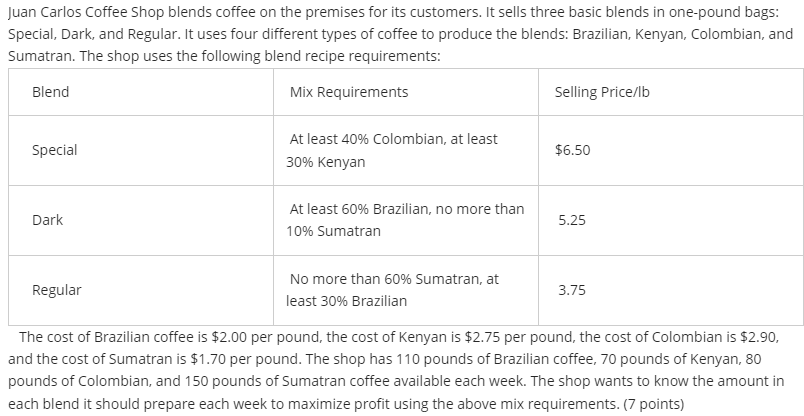sure that each problem/sub-problem is on its own worksheet. Juan Carlos Coffee