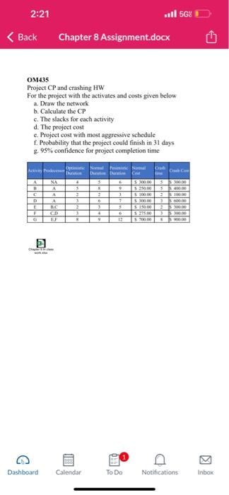  please help me with e, f, g OM1435 Project CP and
