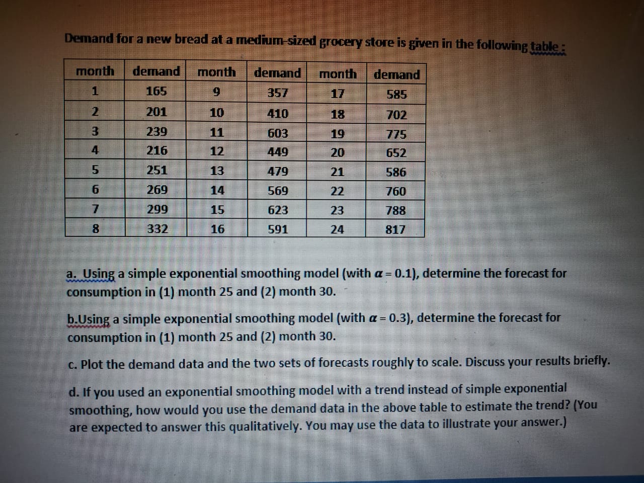 Demand for a new bread at a medium-sized grocery store is given