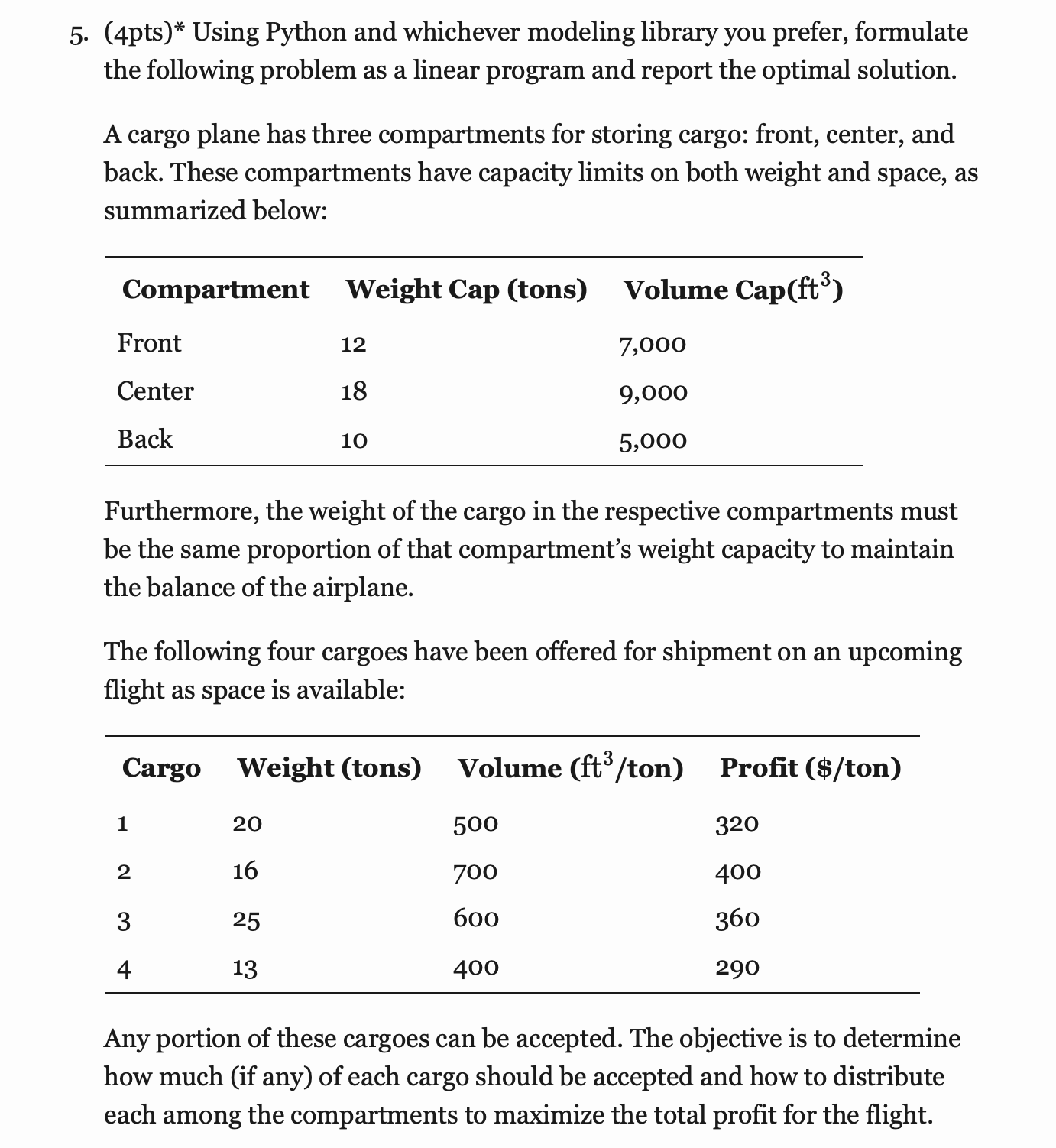 5. (4pts) Using Python and whichever modeling library you prefer, formulate