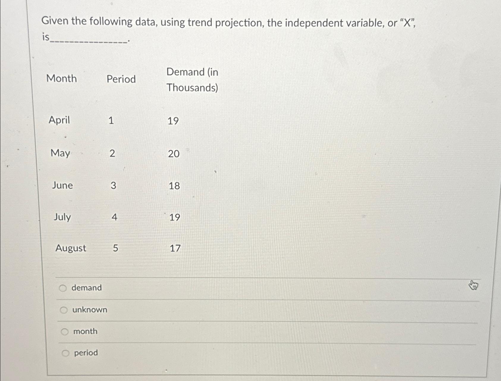  Given the following data, using trend projection, the independent variable, or