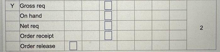 & \\ \hline & Order release & \\ \hline \end{tabular} 1 \begin{tabular}{|l|l|l|l|l|}
