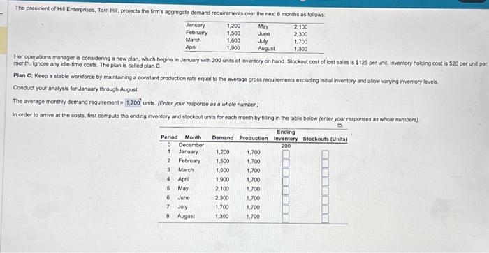 make sure answer is correct thanks Her operations manager is considering a