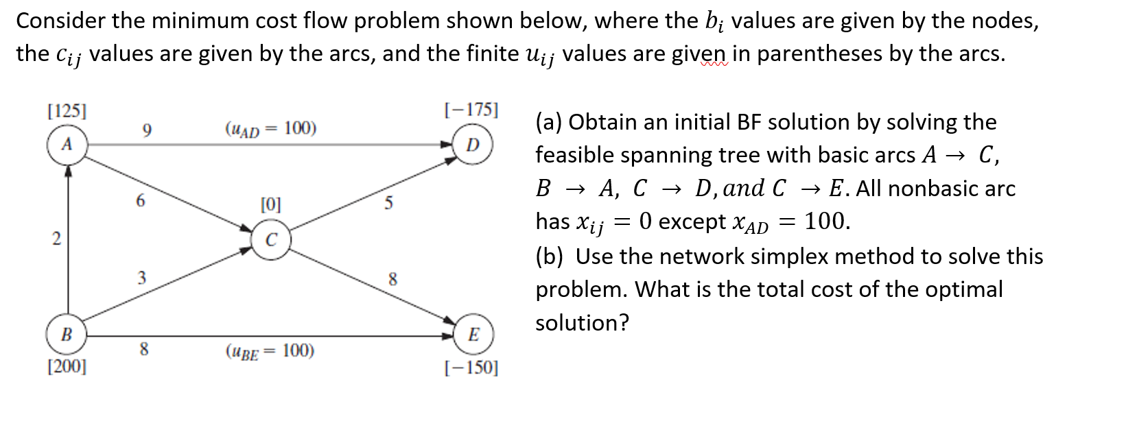 Consider the minimum cost flow problem shown below, where the b values