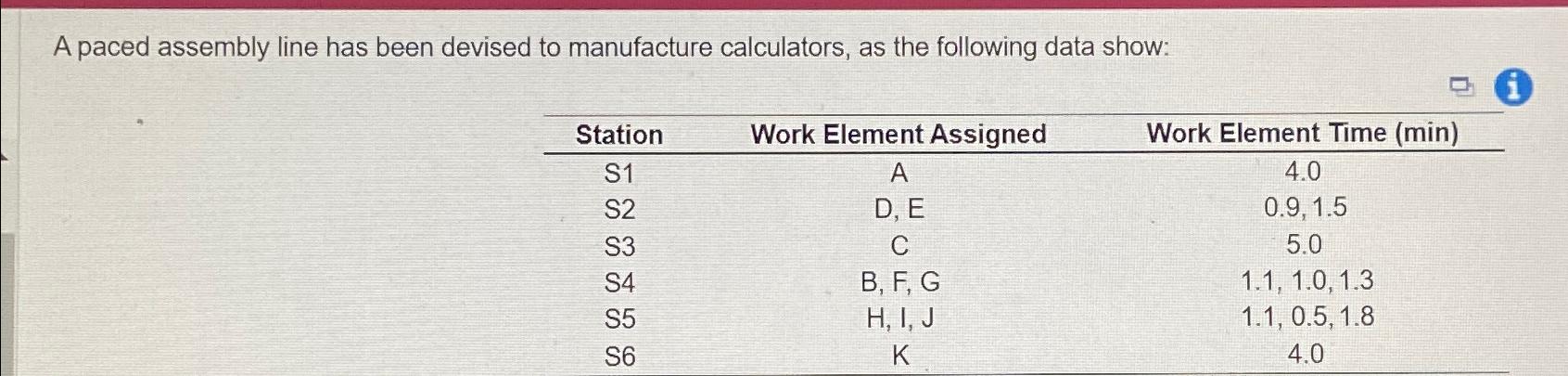  A paced assembly line has been devised to manufacture calculators, as