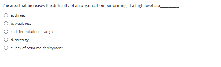 They might indicate poor managerial skills. b. They often replace organizational strengths.