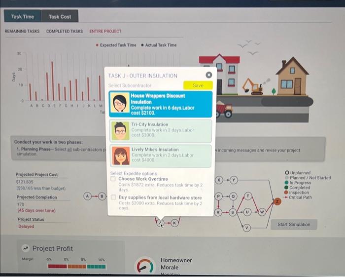  Conduct your work in two phases: 1. Ptarning Phase - Select