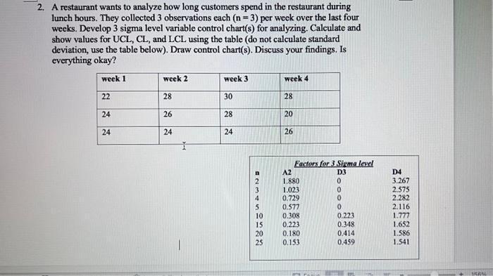  Urgent help please. for the graph you can use Excel of