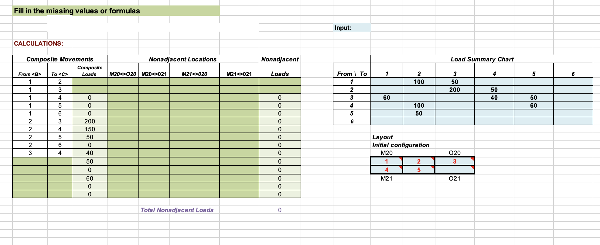 Fill in the missing values and formulas in the darker green filled