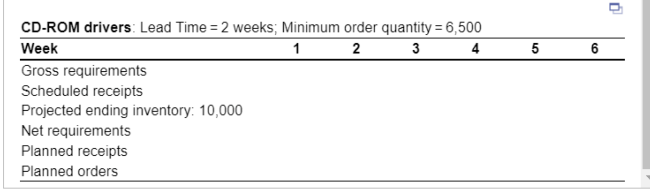 a system unit, a keyboard, and an installation kit. These pieces are